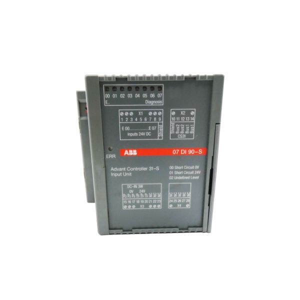 ABB PLC versnelt de wereldwijde bedrijfsexpansie, technologische innovatie leidt de ontwikkeling van de industrie