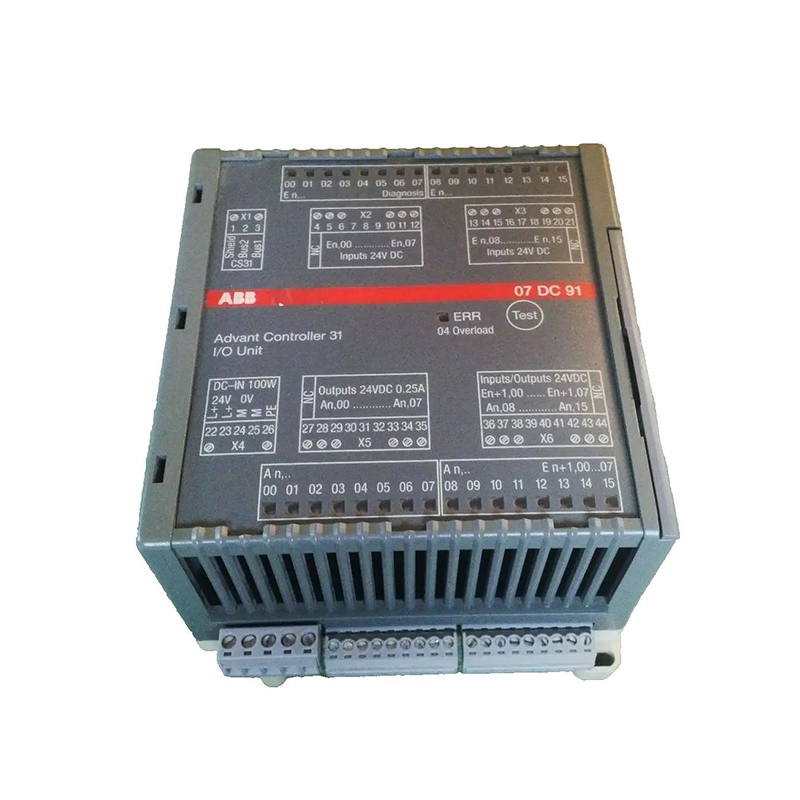 ABB GJR5251400R0202 07DC91